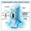 Radiador Panel de Mica Eléctrico Liliana Calority CCM700 (CM700) 1000/2000W Blanco